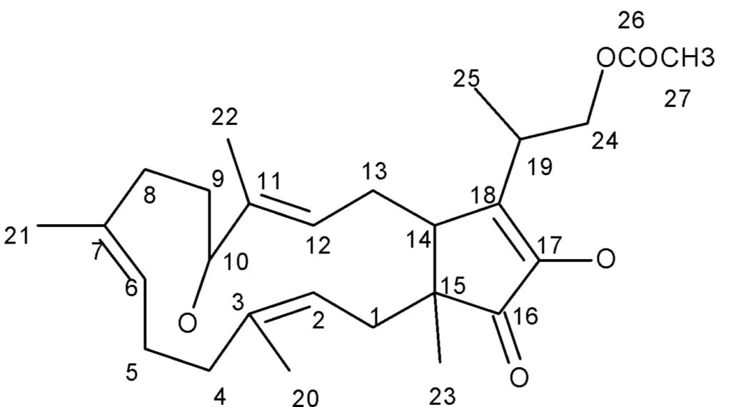 Fusaproliferin (FUS) isolated from endophytic fungi Fusarium solani has shown strong anti-cancer activity against pancreatic cancer cell line. 